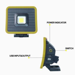 Rechargeable Compact LED Work Light 